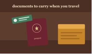 Can a Green Card Holder Travel
