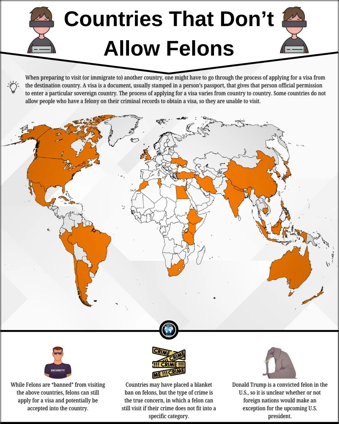 Can A Felon Travel