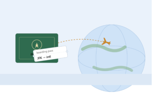 Can a Green Card Holder Travel