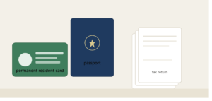 Can A Green Card Holder Travel